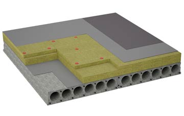 considerations of Theobalds Green flat roofing insulation