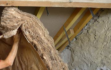 Theobalds Green pitched roof insulation costs
